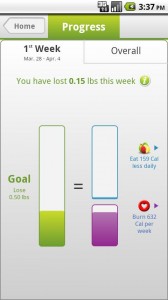 Noom Weight Loss